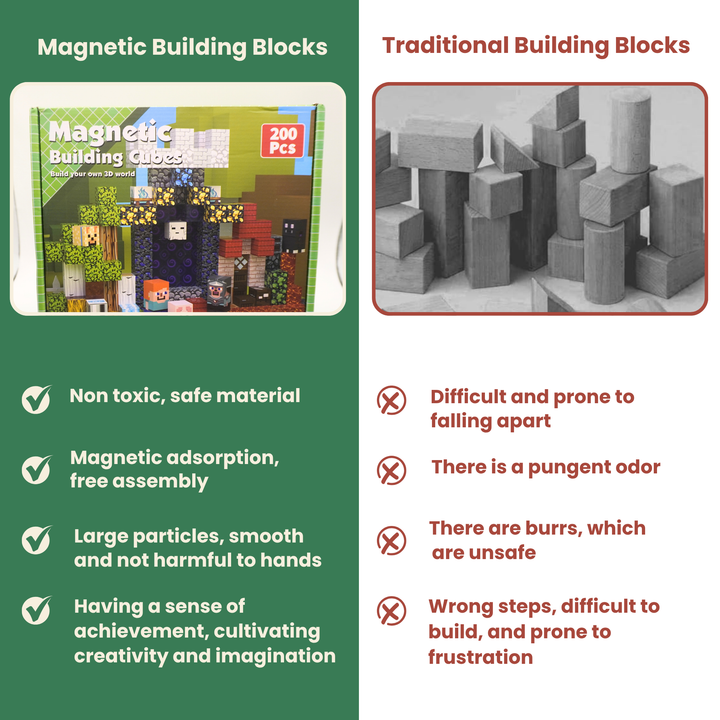 AURA PLAYY™ Magnetic Building Blocks for Kids – 200-Piece 3D Creative World Construction Set Strong Magnets • STEM Learning • Fantasy Terrain • Open-Ended Creativity • Ages 3+
