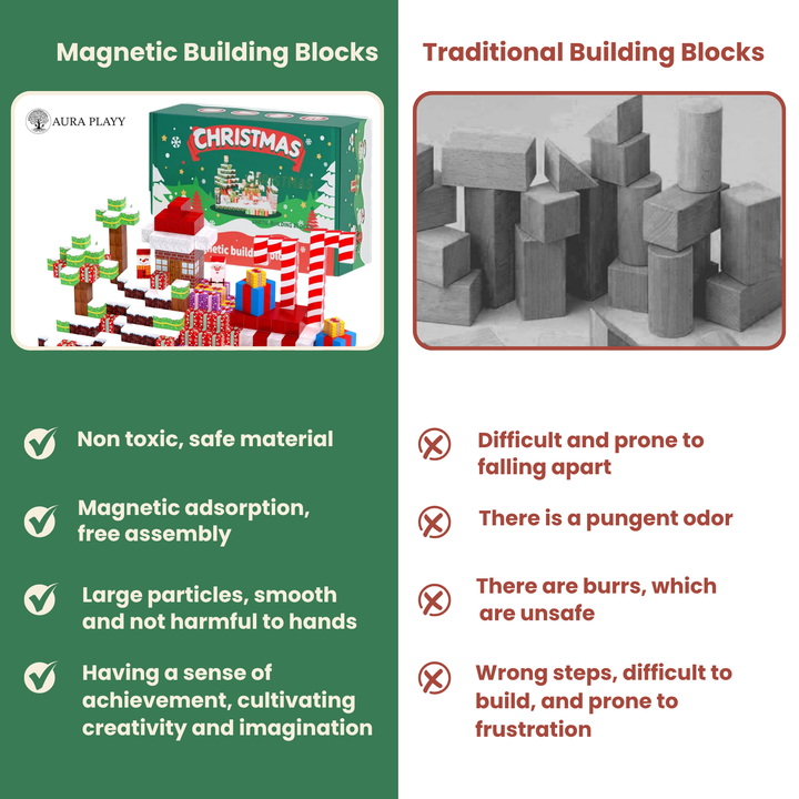 AURA PLAYY™ Christmas Magnetic Building Blocks – 60-Piece Holiday Village Set Strong Magnets • STEM Learning • Creative Imagination Play • Ages 3+