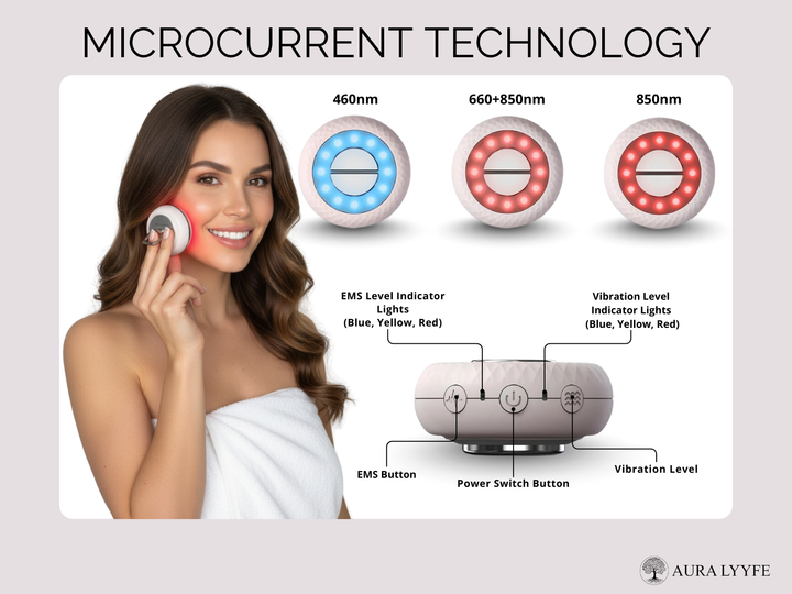 Aura Lyyfe™ All-in-One Skincare Rejuvenator 3-in-1 LED Light Therapy • EMS Micro-Lifting • Soothing Vibration Massage